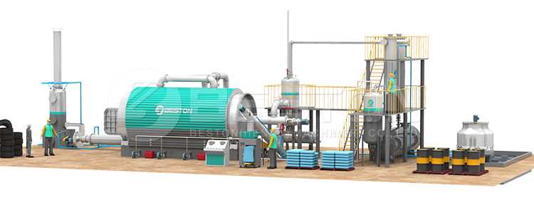 Pyrolysis Recycling Plant Design