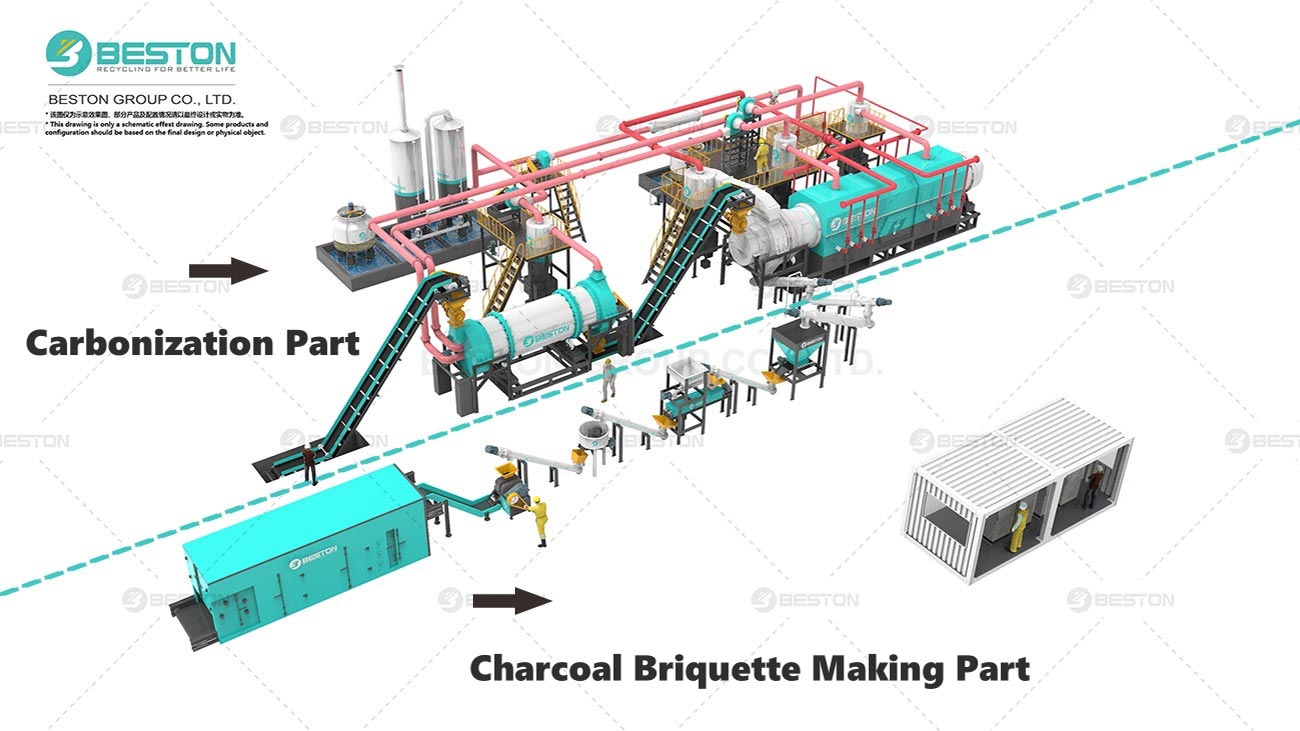 Charcoal Briquette Production Line