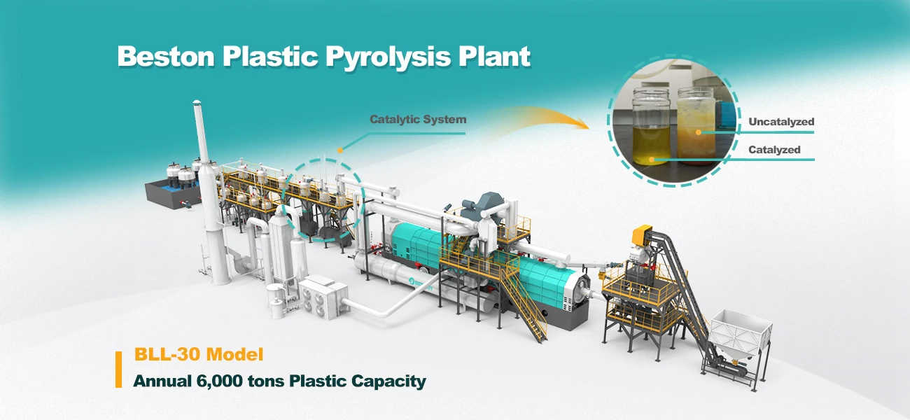 BLL-30-Plastic-Pyrolysis-Machine-with-Catalytic-System